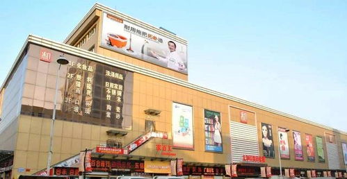 全国日用品批发市场排行与超市进货渠道全解析