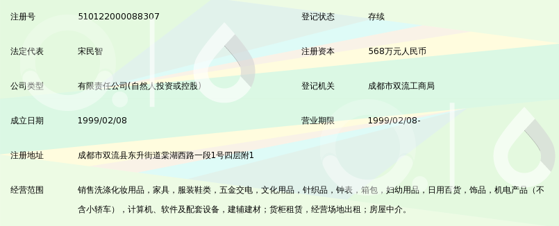 四川弘民商贸有限责任公司 深耕服装辅料销售，赋能时尚产业链